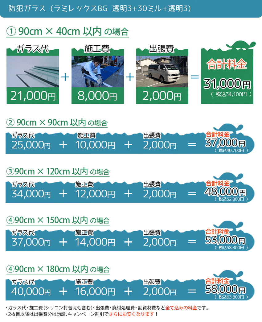 防犯ガラス料金