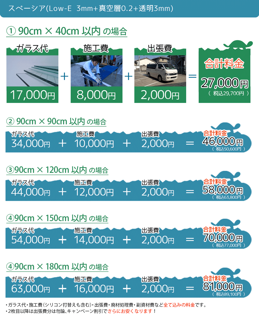 スペーシア料金